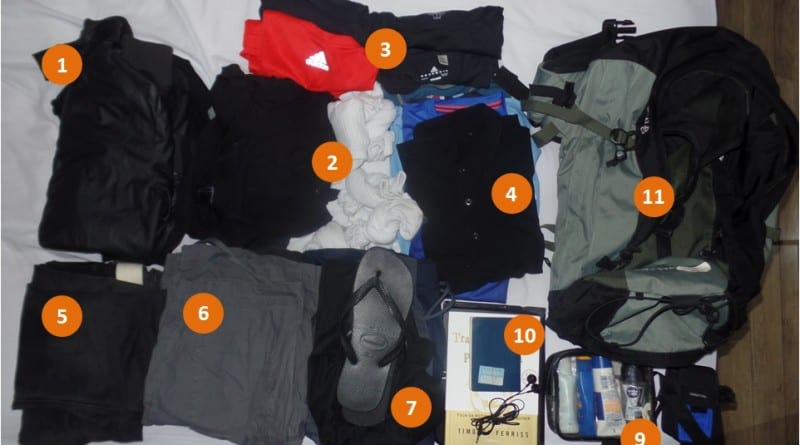 Arrumando as Malas - Separando roupa para 10 dias- num